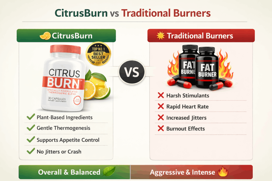 CitrusBurn vs Traditional Burners compression